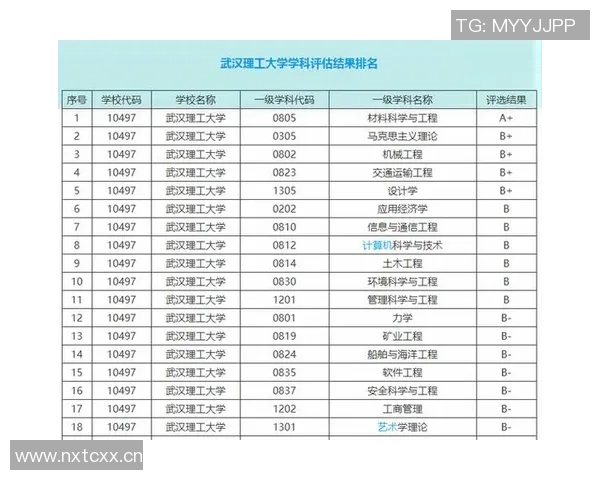 武汉飞盘队近期状态分析及表现评估探讨 武汉飞盘队近期状态分析及表现评估探讨